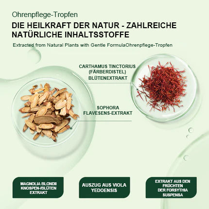 🔥Heißer Verkauf – Zeitlich begrenztes Angebot🔥JEREMYTIS Ohrenpflegelösung