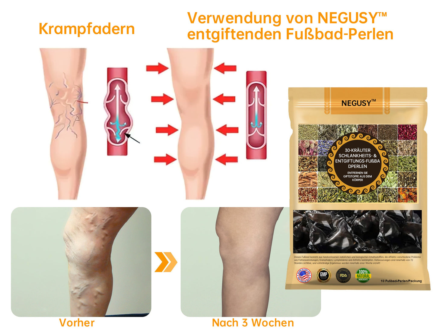 NEGUSY™ 30-Kräuter Schlankheits- und Entgiftungsfußbadperlen - 🦵👩‍⚕️ (LANA-Zertifizierung, Lymphatische Vereinigung von Amerika)