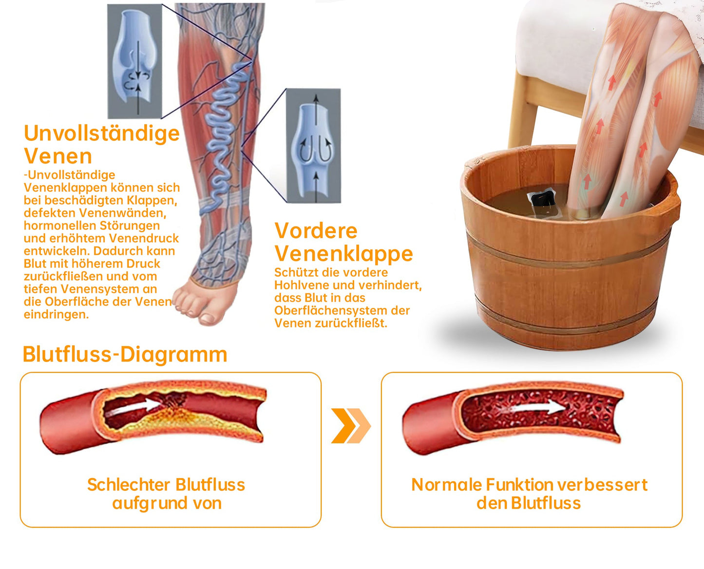 NEGUSY™ 30-Kräuter Schlankheits- und Entgiftungsfußbadperlen - 🦵👩‍⚕️ (LANA-Zertifizierung, Lymphatische Vereinigung von Amerika)
