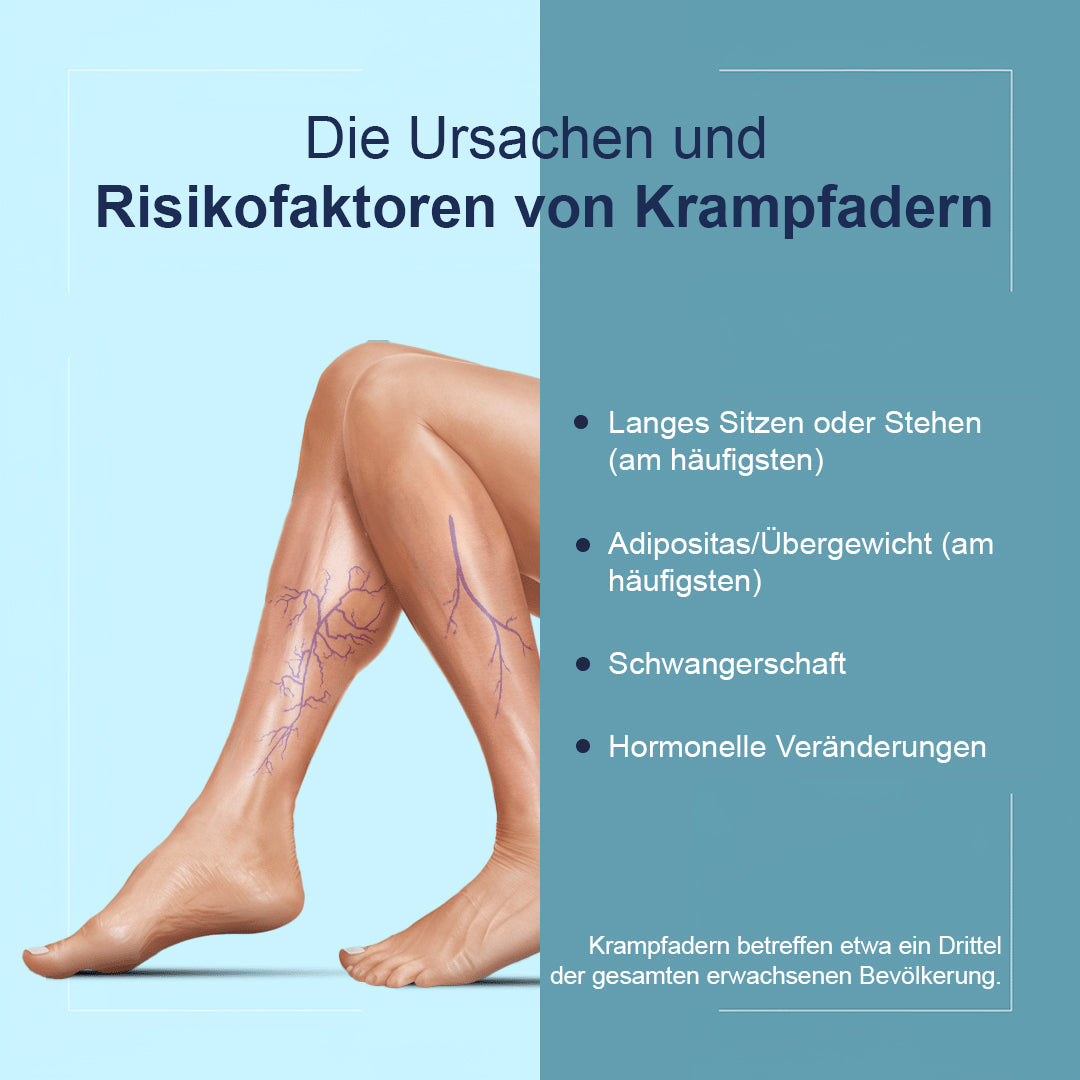 ODEIUN™ Venen-Therapie-Creme