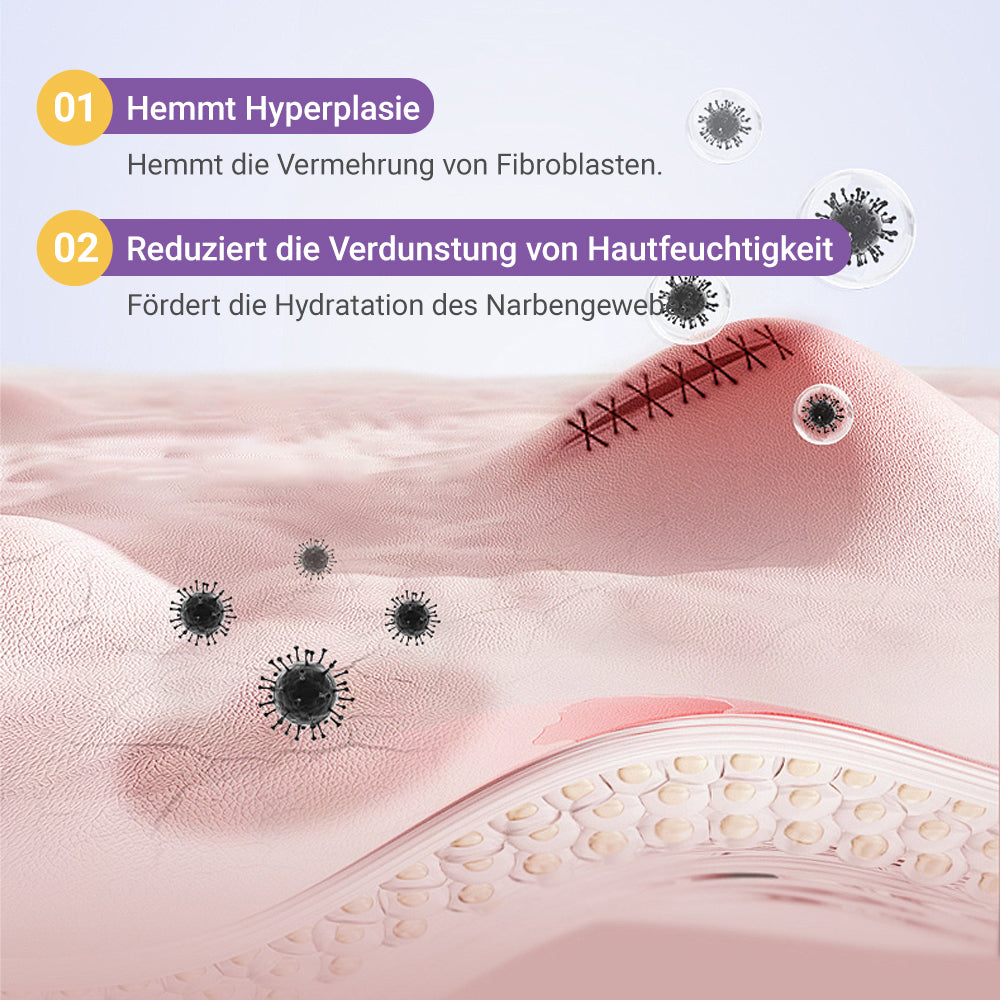 ✅Offizieller Shop |ODEIUN® Hyaluronsäure-Nano-Mikronadel-Reparaturpflaster✴️