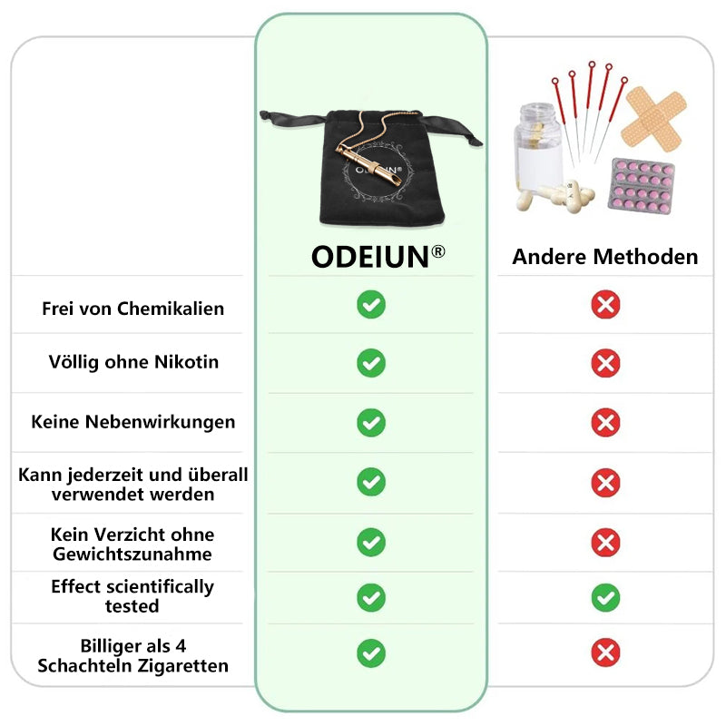 ODEIUN™ Rauchstopp-Beender
