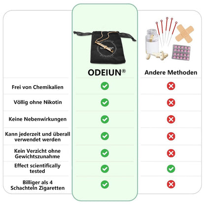 ODEIUN™ Rauchstopp-Beender